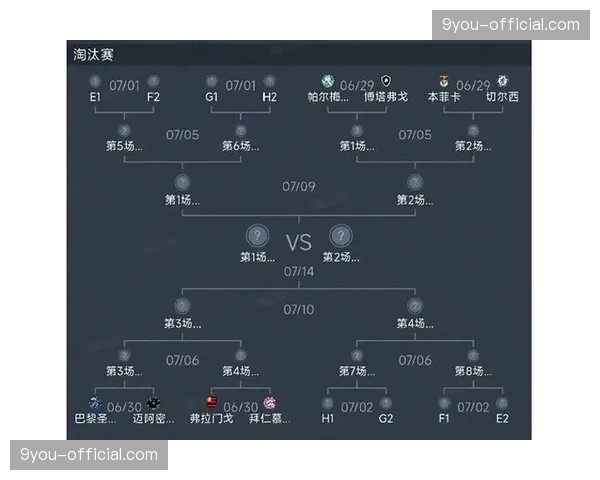 对阵表公布：Yasar Dogu国际赛首轮即现多场奥运奖牌得主间的强强对话